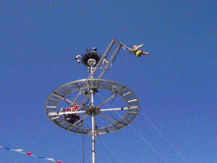 Flying high on the Cyber Cycle