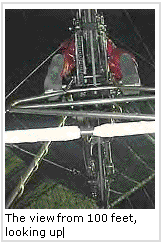 Galaxy of Thrills Articles: Big Top Turns Tables on Reporters -  The view from the SkyCycle, looking up